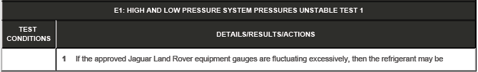 Climate Control System